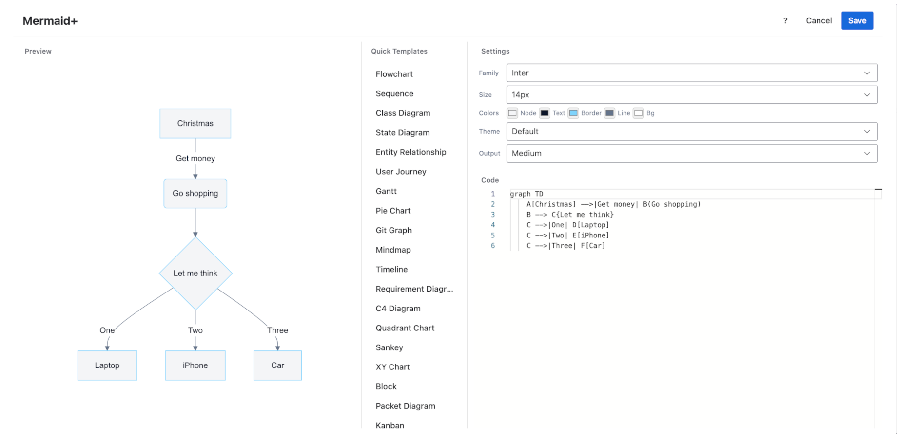 The Mermaid Plus Diagrams for Jira editor showing the Quick Templates panel and a flowchart in the preview.