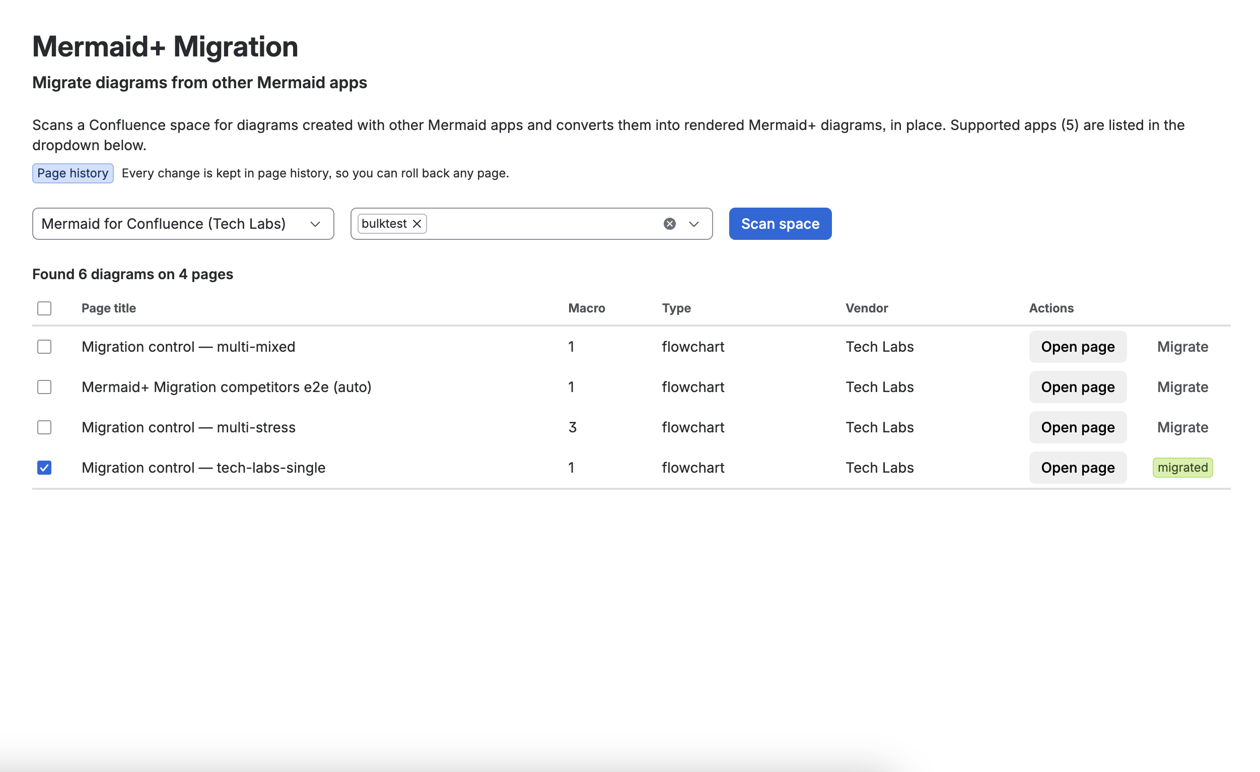 Mermaid+ Migration page — space and app selection, scan results table with Migrate actions